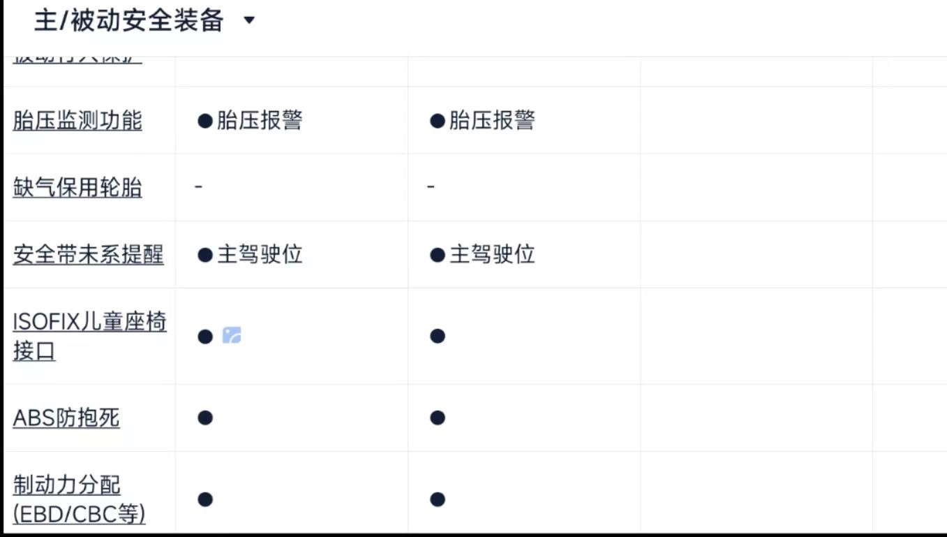 8万预算，纳米BOX与哪吒V性价比谁更高？