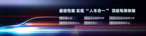 代表内燃机终极高度 中国荣威发布“珠峰机电一体化架构”