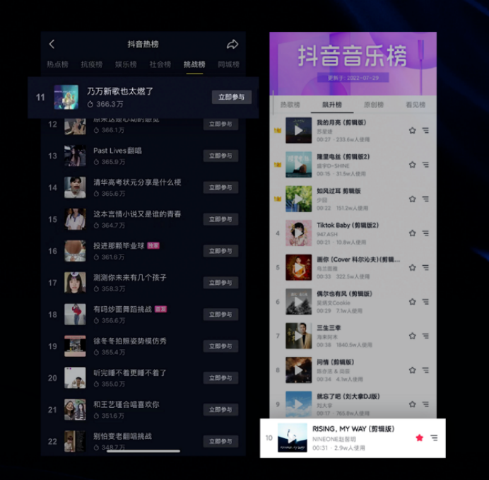 飞凡R7与飞凡汽车音乐共创伙伴赵馨玥一同开启RISING MY WAY