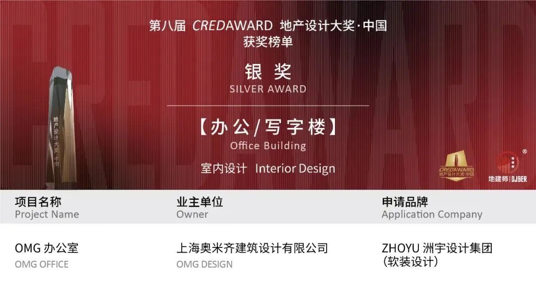 洲宇设计集团喜获第八届CREDAWARD地产设计大奖