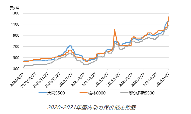 经传多赢股票干货：推动业绩高增长的因素-产品涨价