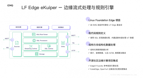 EMQ 携“云边一体化”IoT 解决方案亮相第十届中国电子信息博览会