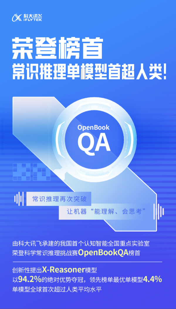 科大讯飞上半年研发投入同比增长30.46% 讯飞超脑2030计划更近一步