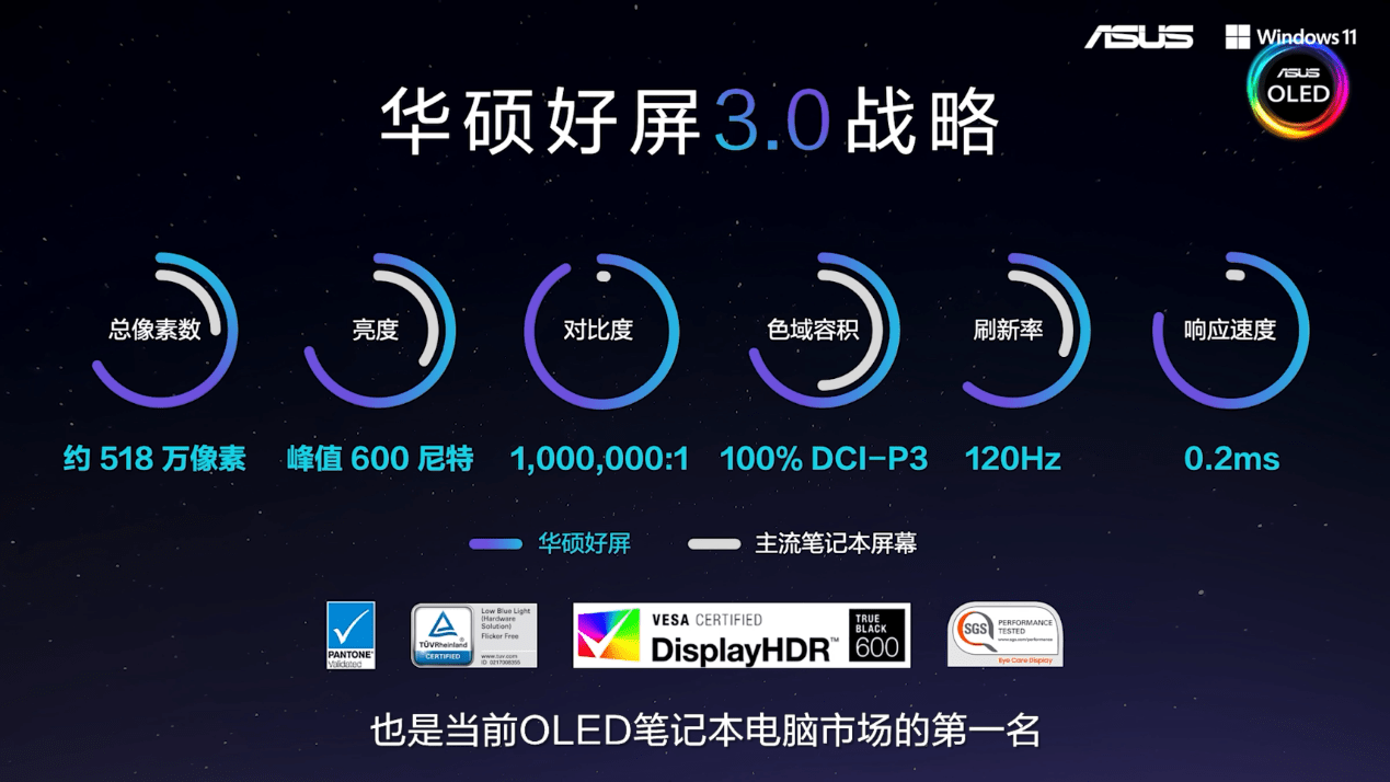 华硕灵耀Pro14新品预热：8月底预售，高性能轻薄本新选择