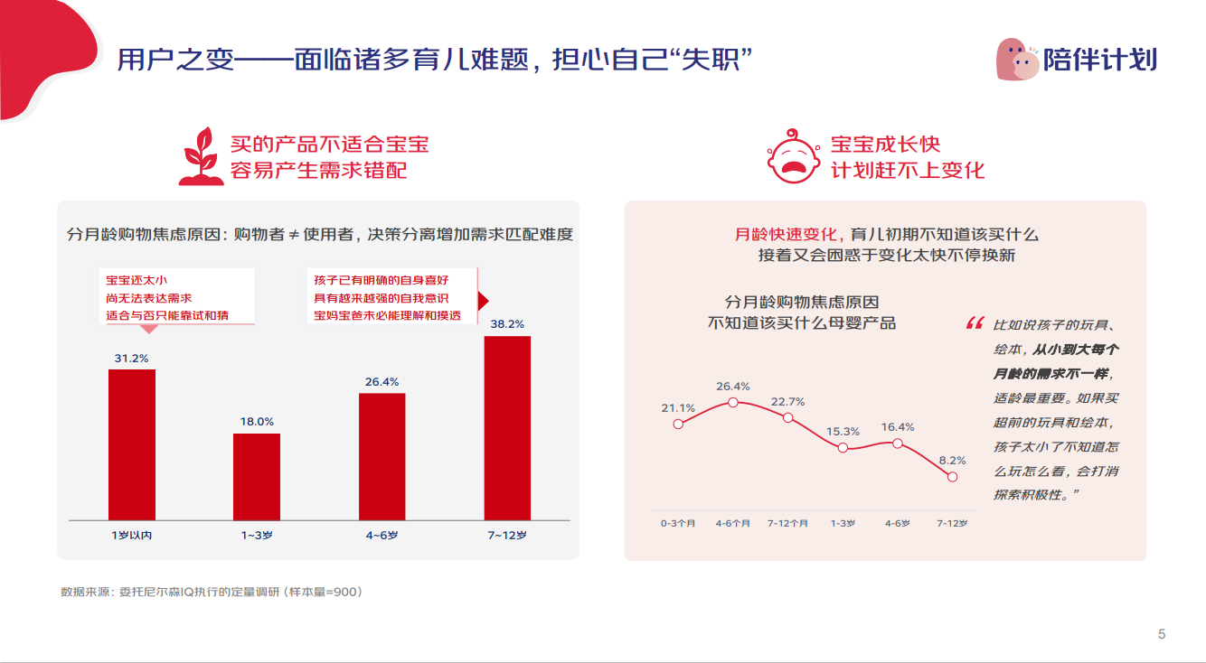 宝宝用品选不对不敢选？京东教你一招搞定(图9)