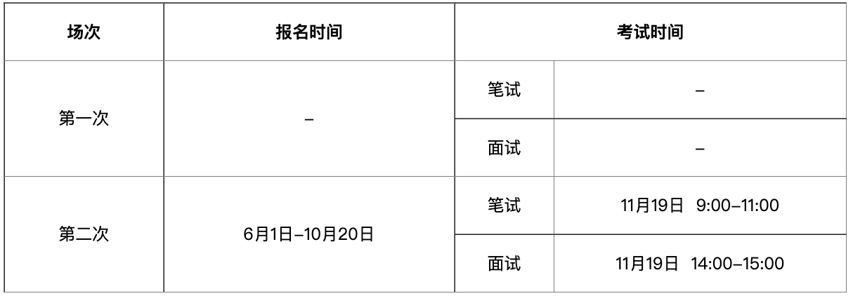 中文协汉推工委会《国际中文教师培训证书》，下半年考试报名通知