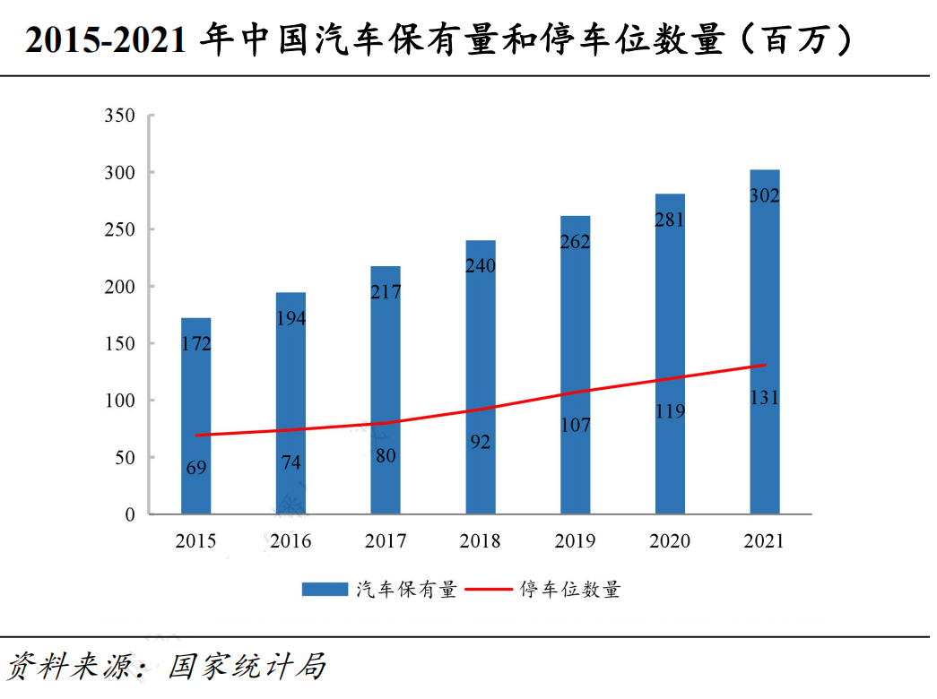 在估值高地挖掘“价值洼地”，能链智电高成长低估值重点关注！