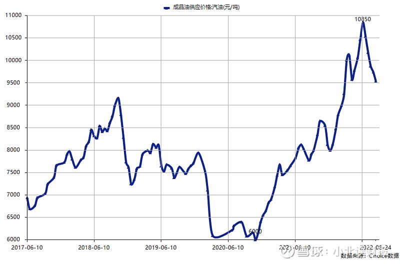 立足新能源充电市场，增长5.9倍的能链智电，会是大水里的大鱼吗？