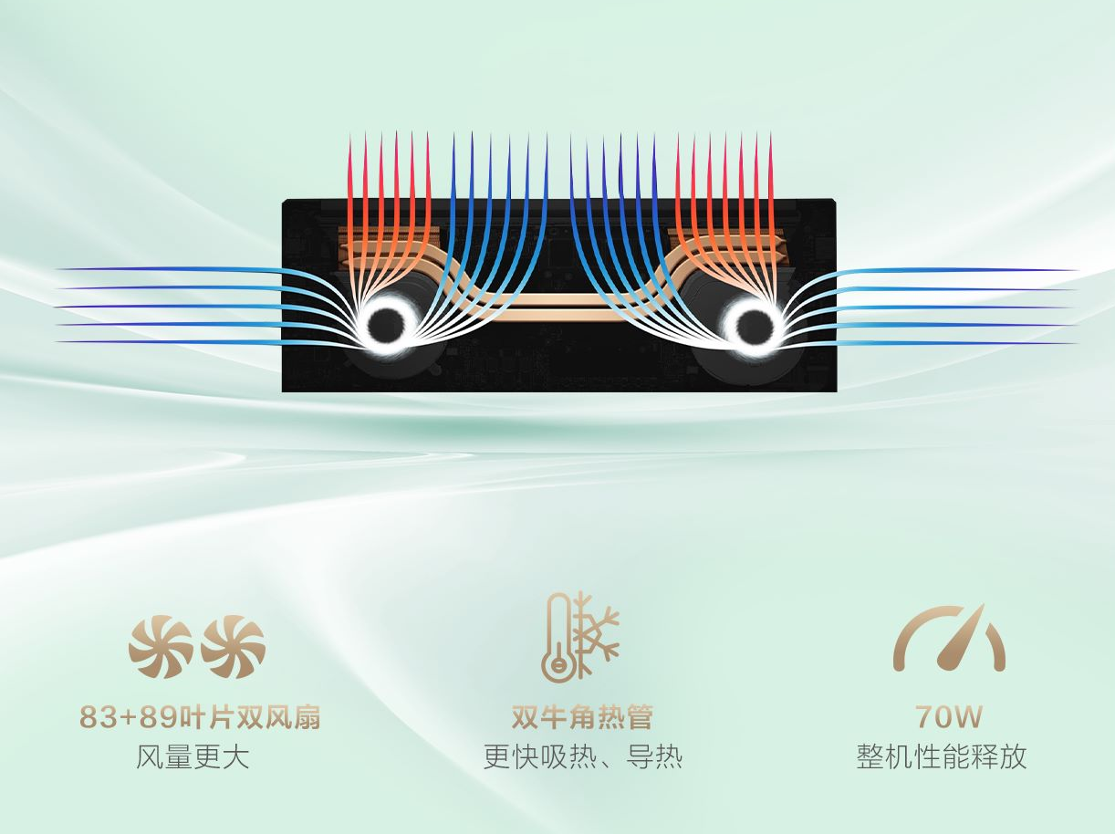 14.5英寸2.8K 120Hz OLED华硕好屏 高性能轻薄本灵耀Pro14 2022首发预售中