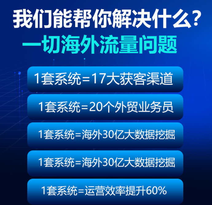 群发猫：一键式群发海外各大平台，让爆单成为可能