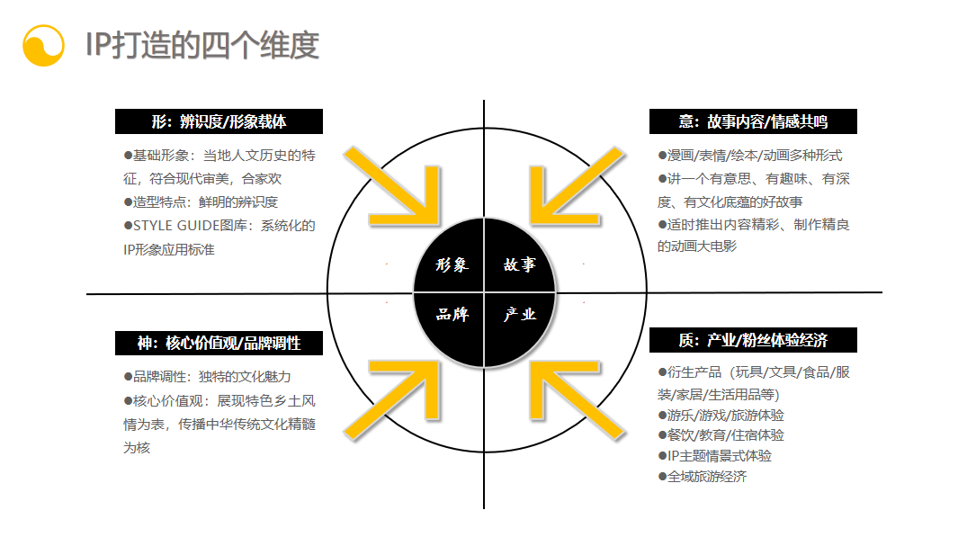 IP助力企业逆风飞扬 | 安盾网联合广东省知识经济发展促进会IP赋能主题沙龙成功举办