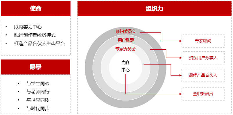 星空体育网站：讯飞幻境成立元宇宙大师实验室聚焦新课标、开启新学期！(图3)