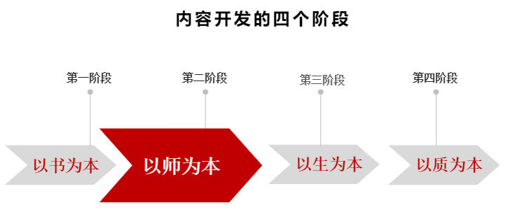 星空体育网站：讯飞幻境成立元宇宙大师实验室聚焦新课标、开启新学期！(图2)