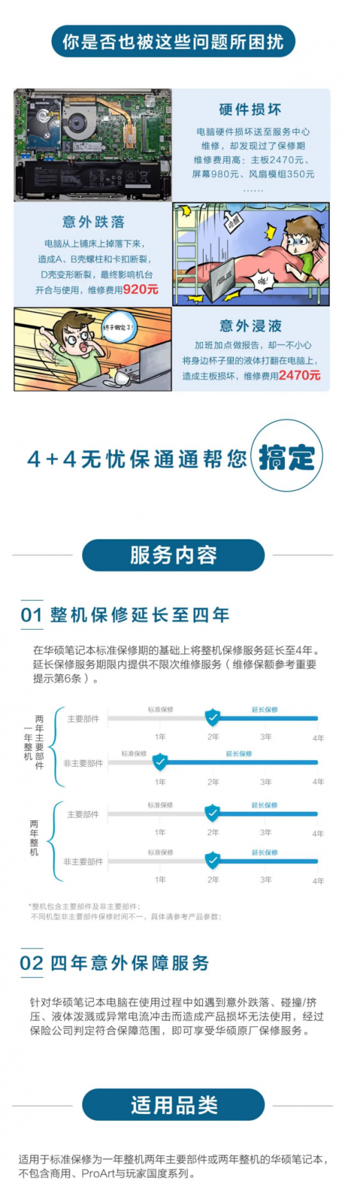 华硕91焕新节，包赠价值1299元4+4无忧保服务