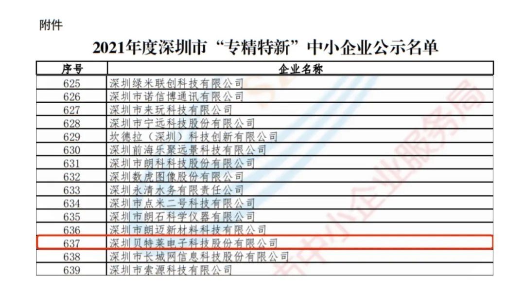 贝特莱荣获2021年度深圳市「专精特新」企业认定