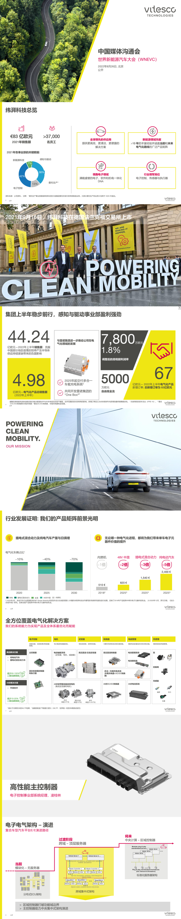 2022纬湃科技世界新能源汽车大会中国媒体沟通会