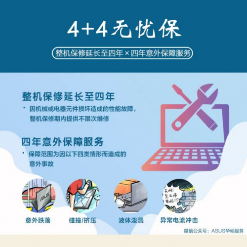 大学四年如何用机无忧？华硕4+4无忧保告诉你