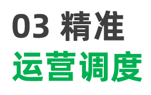 运营百天换电量屡破纪录，广西德保换电站了解一下！