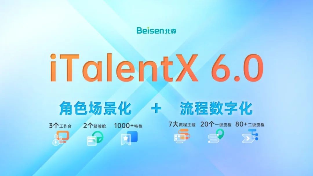 iTalentU 2022用户乐享季启幕，北森发布iTalentX 6.0