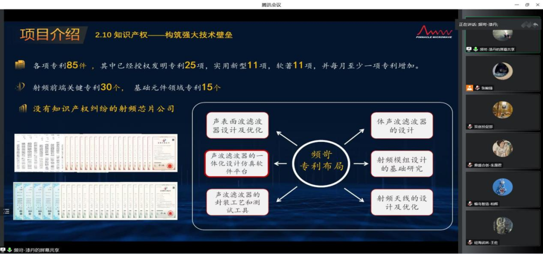 2022年全国大众创业万众创新活动周---郫都区集成电路融通创新主题论坛成功举办