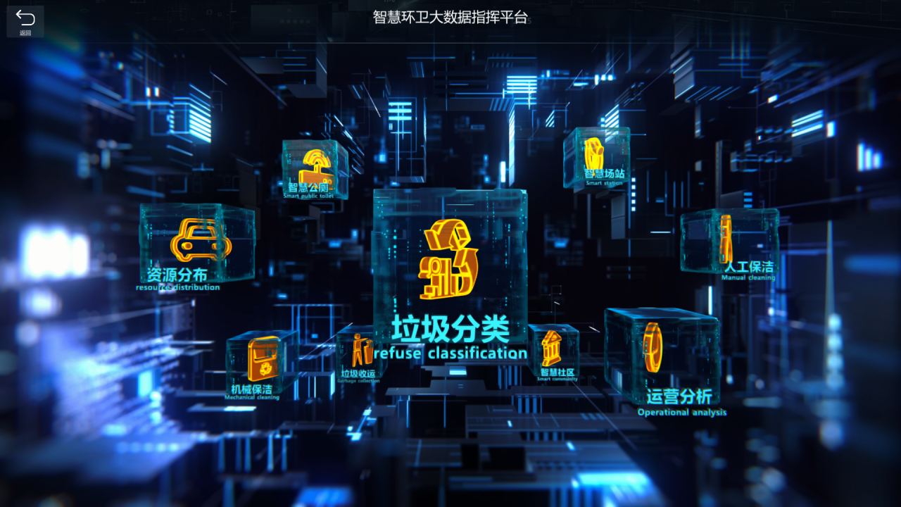 leyu·(中国)官方网站SaaS智慧环卫系统AI督导员数字环卫系统解决方案供应(图2)
