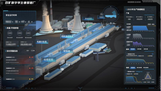 广域铭岛赋能百矿打造数字孪生工厂，助推企业拥抱“双碳”