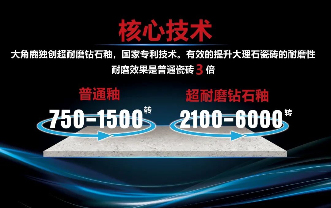 大角鹿瓷砖是佛山砖吗？是瓷砖一线品牌吗？