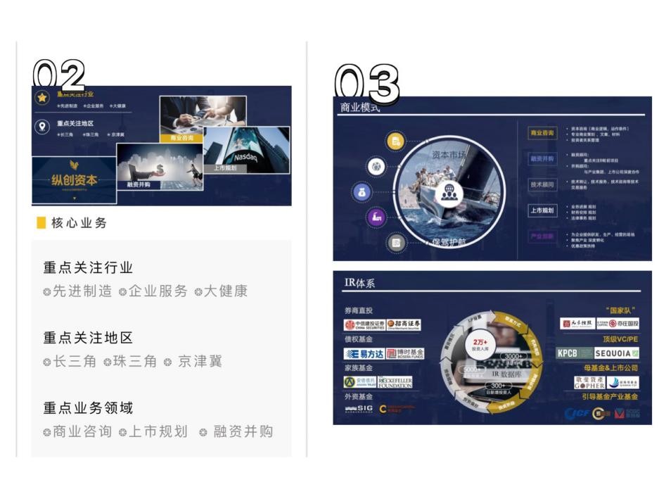 第贰大学与投行纵创资本达成人才战略合作协议