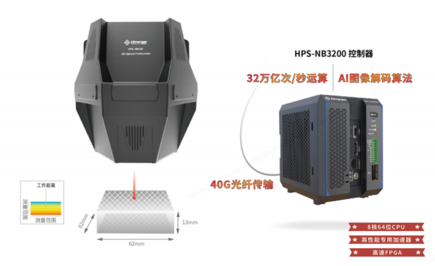 海伯森3D闪测传感器，以高效表面质量检测成就制造的无暇