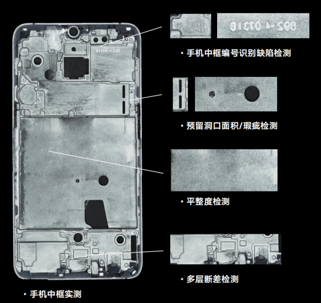 海伯森3D闪测传感器，以高效表面质量检测成就制造的无暇