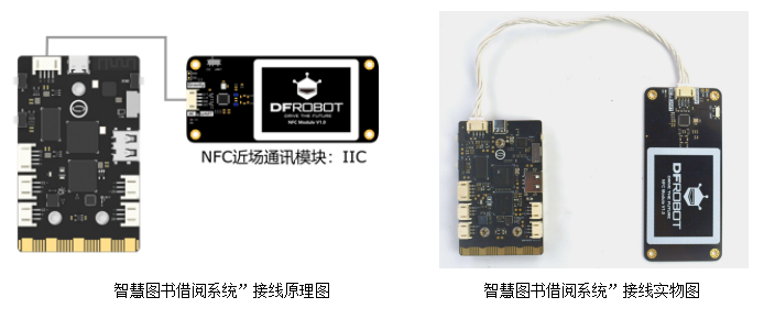 蘑菇云上线信息科技跨学科案例 — 智慧图书借阅系统