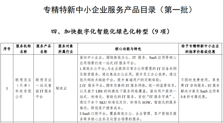 支持“专精特新”企业发展 联想百应平台荣列首批服务产品目录