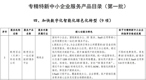 全国首批！联想百应荣列首批服务产品目录  一站式IT服务助力中小企业降本增效