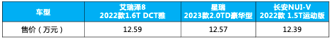 智能科技也要全优！艾瑞泽8对比星瑞、长安UNI-V，看完买车不纠结