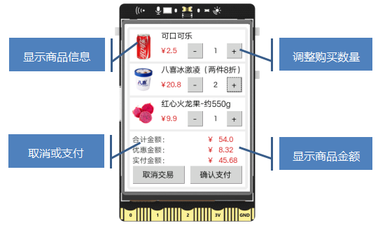 蘑菇云上线信息科技跨学科案例 — 无人自助收银系统