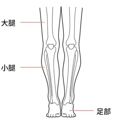 长短脚不罕见 矫正产品要正确用