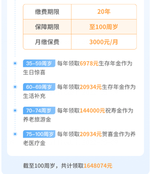 养老金不够养老怎么办？微众小康帮你支招