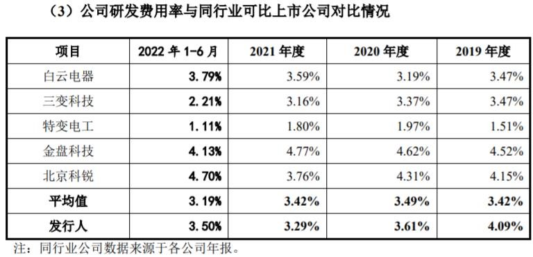 新能源改革助力高技术企业，明阳电气迎发展新机遇