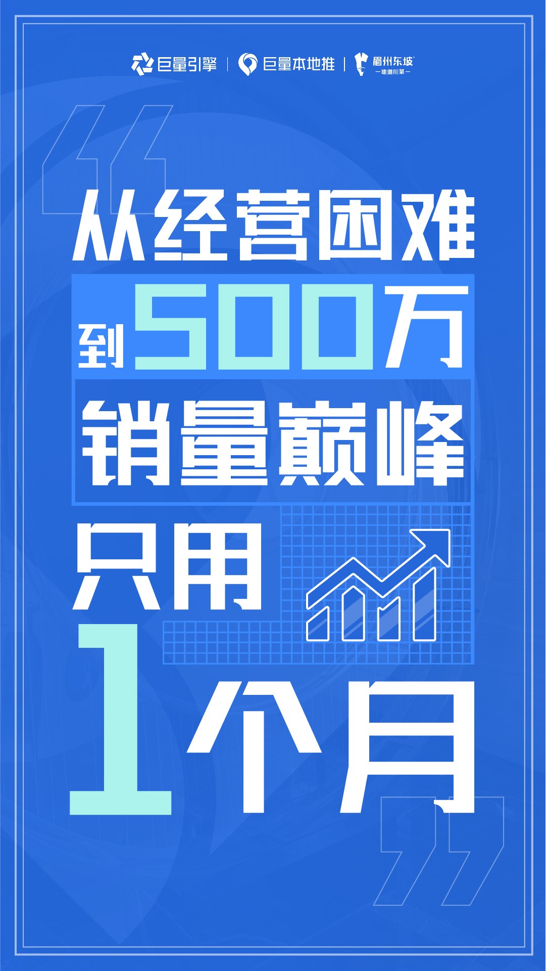 巨量本地推，助力每个掌柜小投入也能有大收获