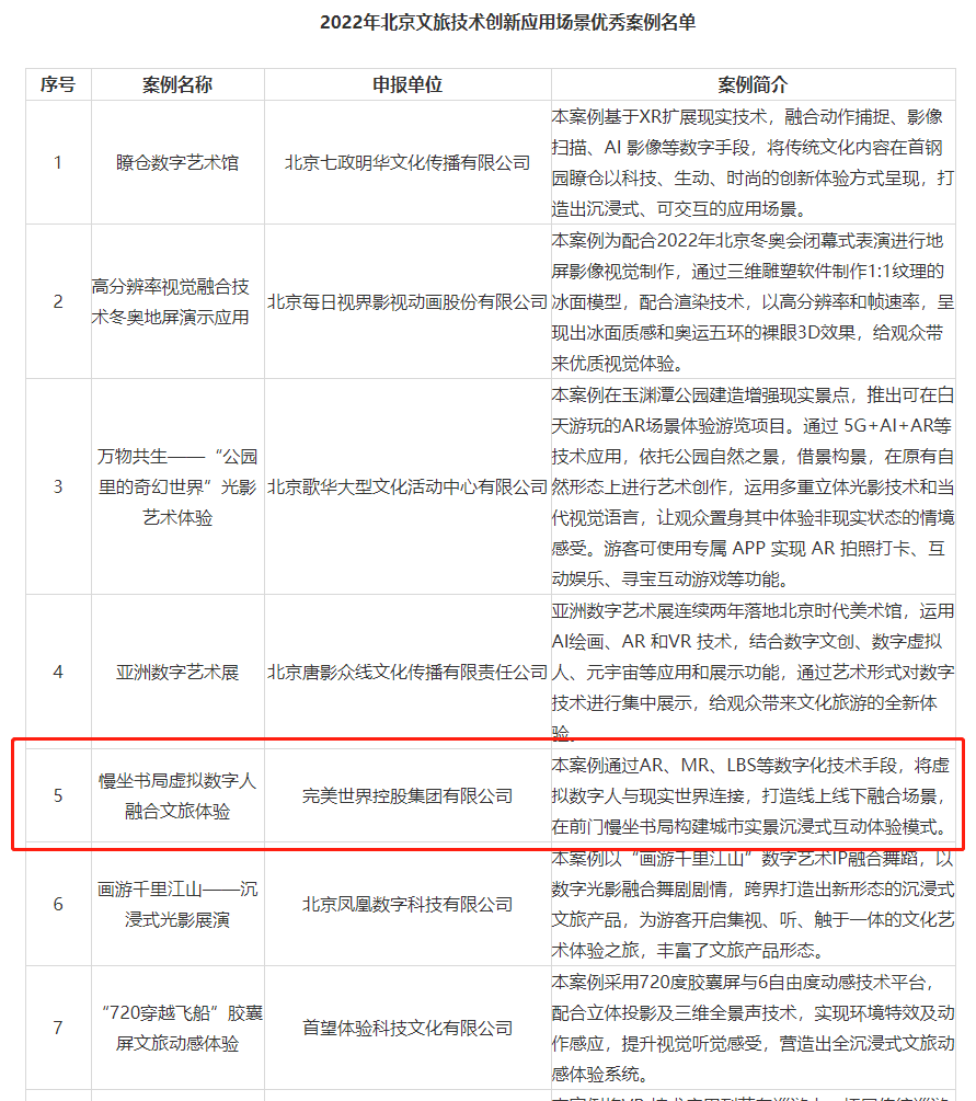 “慢坐书局”项目入选北京文旅技术创新应用场景优秀案例