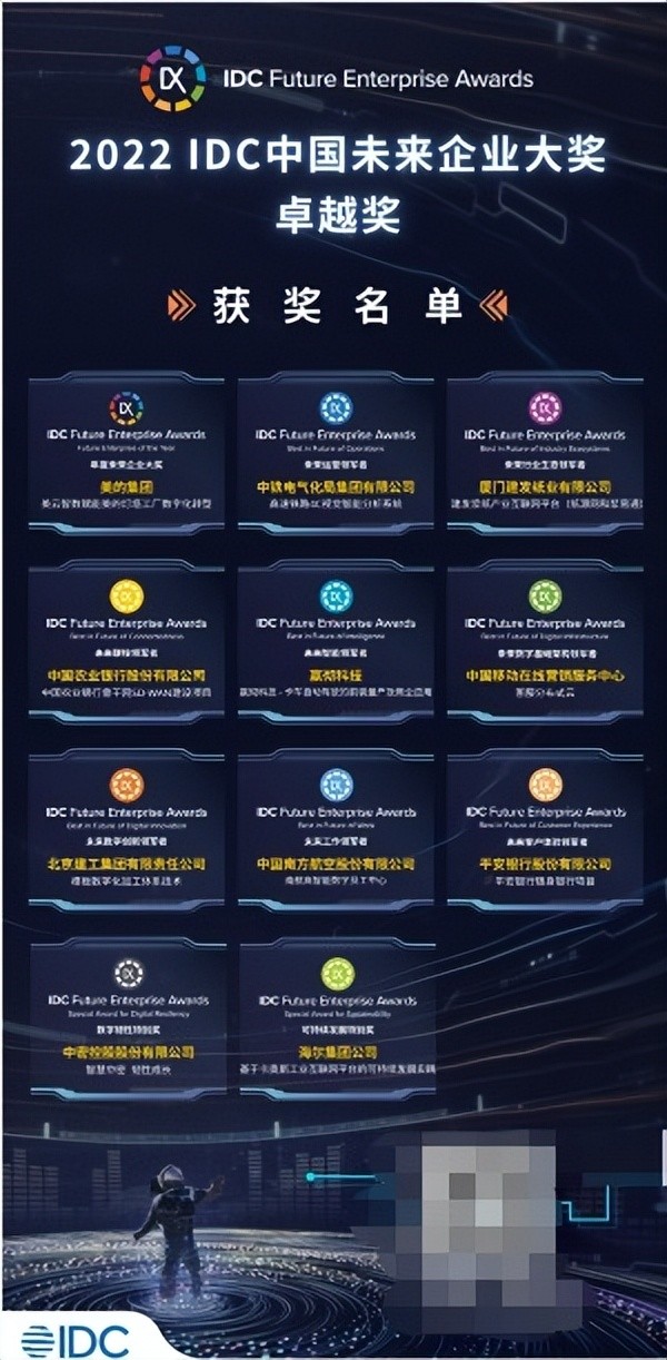 奏响数字时代最强音，IDC中国未来企业大奖卓越奖在京揭晓