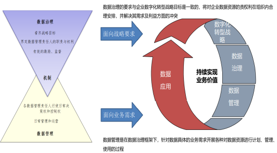张靖笙：全面推进数治化转型----中国式现代化高质量发展新视角