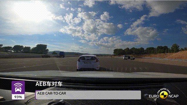 魏牌实力包揽Euro NCAP安全认证中国品牌前二，演绎智能安全豪华新标准