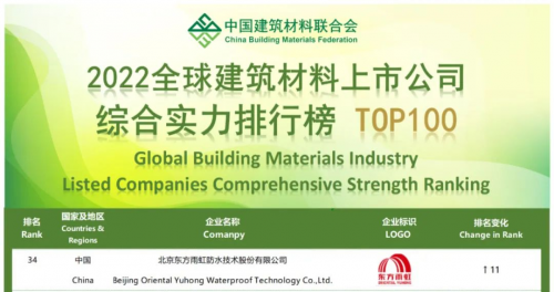上升11位丨东方雨虹上榜“2022全球建筑材料上市公司综合实力排行榜”