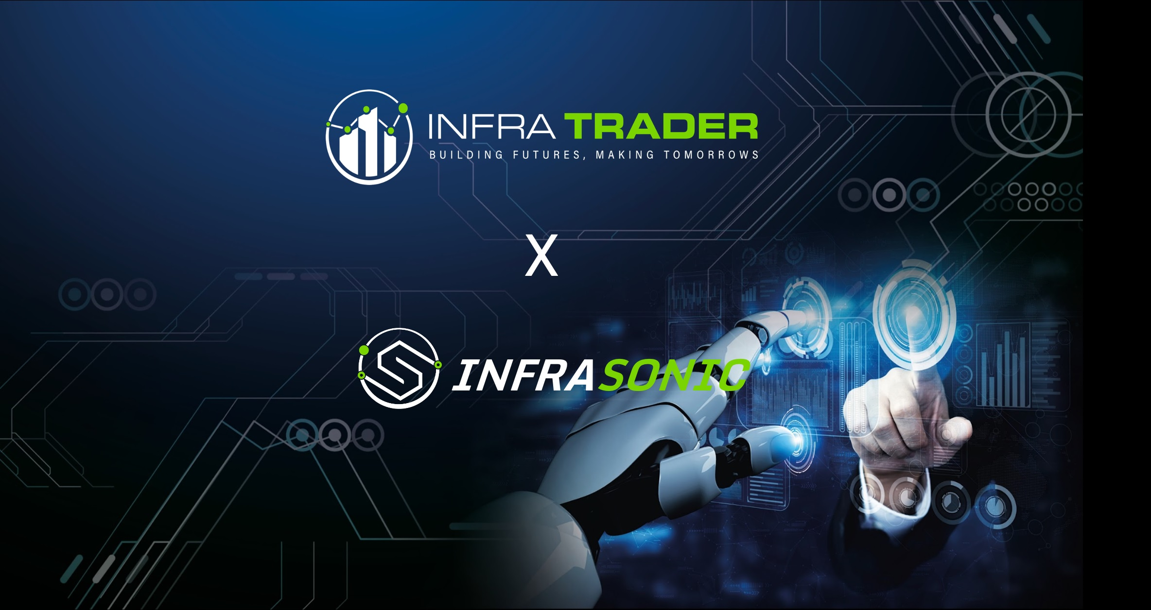 Infratrader与InfraSonic合作，发布3.2版人工智能交易程序