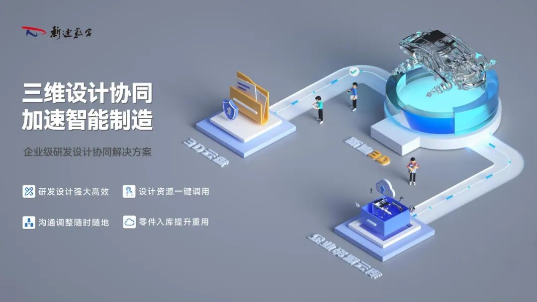 新迪数字上榜「甲子 20」：中国工业软件领域最具商业潜力的成长型科技企业
