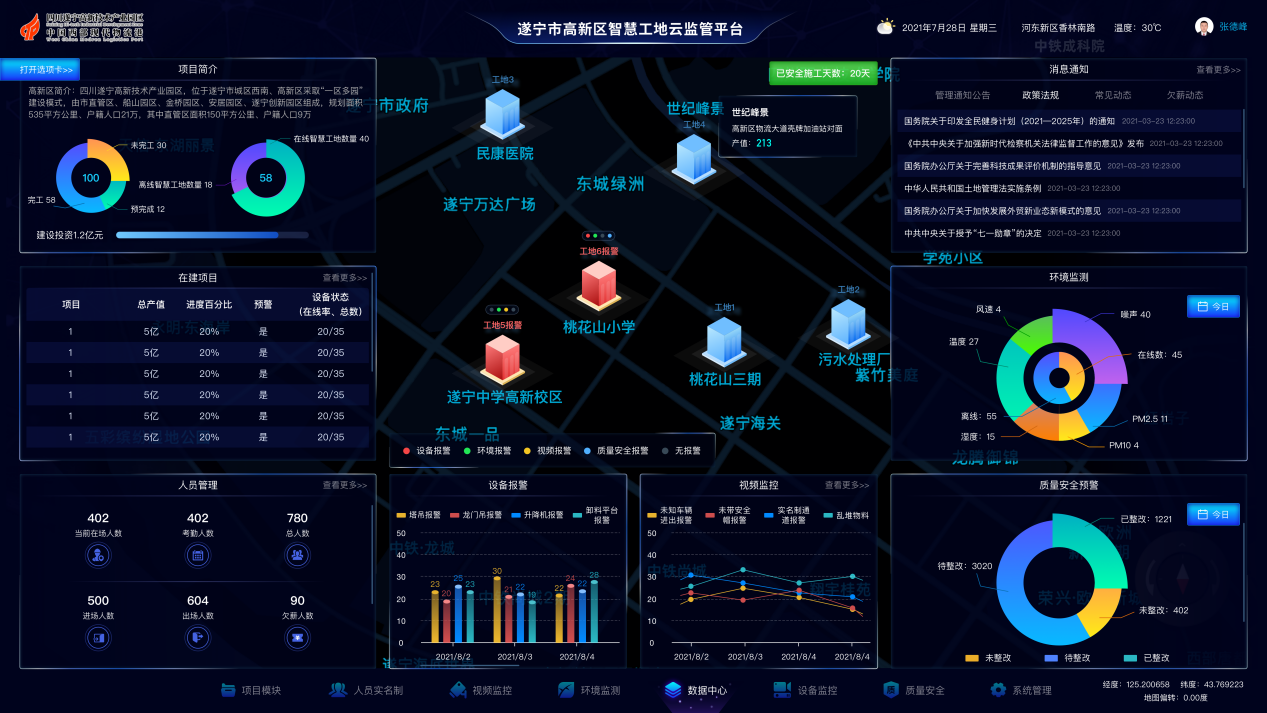考拉悠然：《2022年度遂宁市人工智能产业发展蓝皮书》