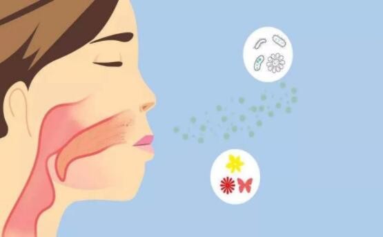 科治好：冬季过敏性鼻炎高发，预防全靠这六招！