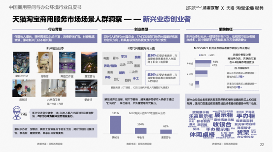 《中国商用空间与办公环境白皮书》解读：行业升级，5大新趋势公布！