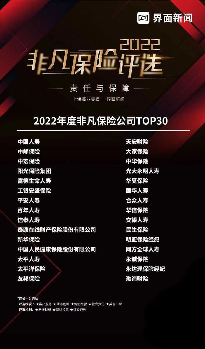 重磅发布｜2022【非凡保险评选】终榜出炉！